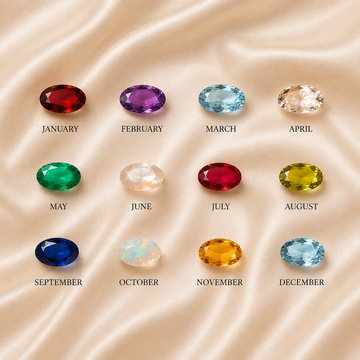 Birthstone Locket Charms